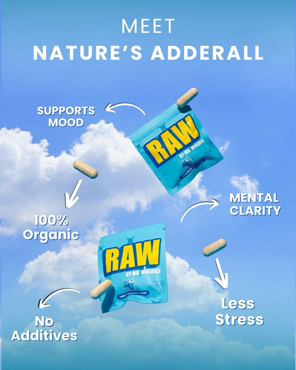 RAW CAPSULES - Image 2